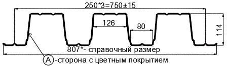 Фото: Профнастил Н114 х 750 - A (ПЭ-01-9003-0.8) в Щербинке