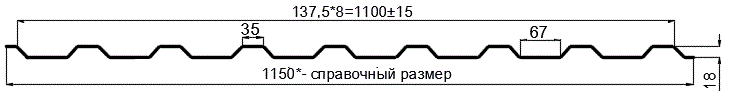 Фото: Профнастил оцинкованный МП20 х 1100 (ОЦ-01-БЦ-0.45) в Щербинке