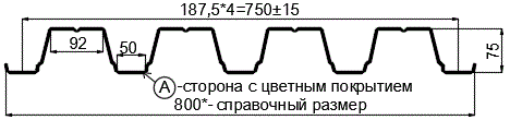 Фото: Профнастил Н75 х 750 - A (ПЭ-01-5005-0.7) в Щербинке