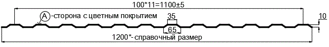 Фото: Профнастил МП10 х 1100 - A (ПЭ-01-7016-0.4±0.08мм) в Щербинке