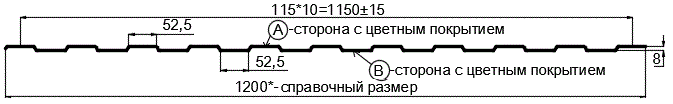 Фото: Профнастил С8 х 1150 - B Двусторонний (ПЭ_Д-01-8017-0.4±0.08мм) в Щербинке