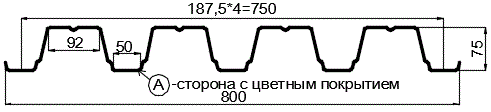 Фото: Профнастил Н75 х 750 - A (ПЭ-01-1015-0.7) в Щербинке