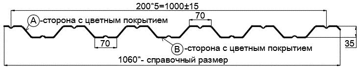 Фото: Профнастил НС35 х 1000 - B Двусторонний (VikingMP_Д-01-8017-0.45) в Щербинке