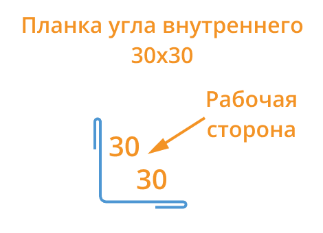 Планка угла внутреннего 30х30х3000 (PureTech_Mat-20-7021-0.5)