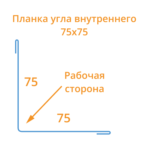 Планка угла внутреннего 75х75х2000 (VikingMP E-20-7016-0.5)